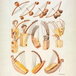 Sound Colonial Knowledge in the MEG Collection